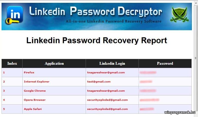 Linkedin Password Decryptor ingyenes magyar letöltés Windows 64-bit