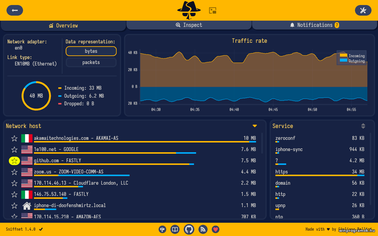 Sniffnet ingyenes magyar letöltés Windows 64-bit